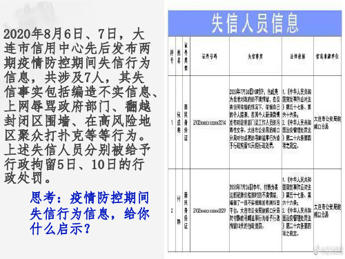 人教版道德与法治八年级上册第二单元4.3诚实守信