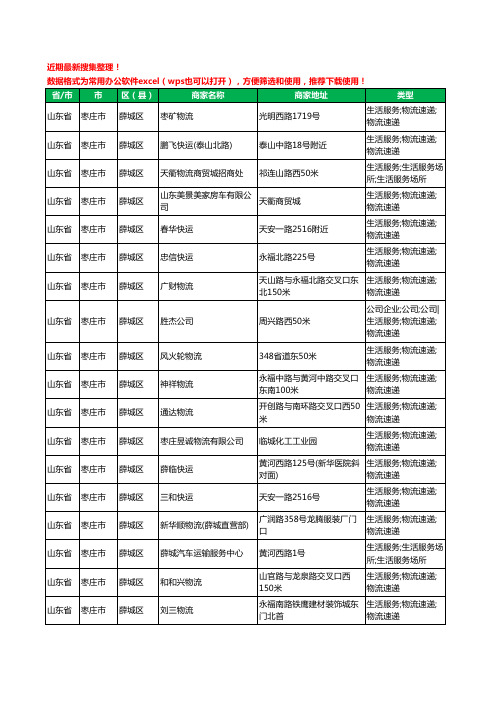 2020新版山东省枣庄市薛城区货运工商企业公司商家名录名单黄页联系方式电话大全73家