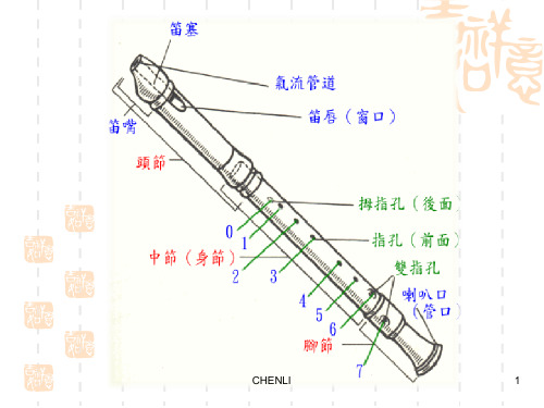 竖笛入门及基础教学PPT课件