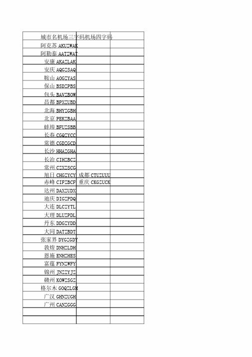 民航机场三字码、四字码(国内、地区、国际)