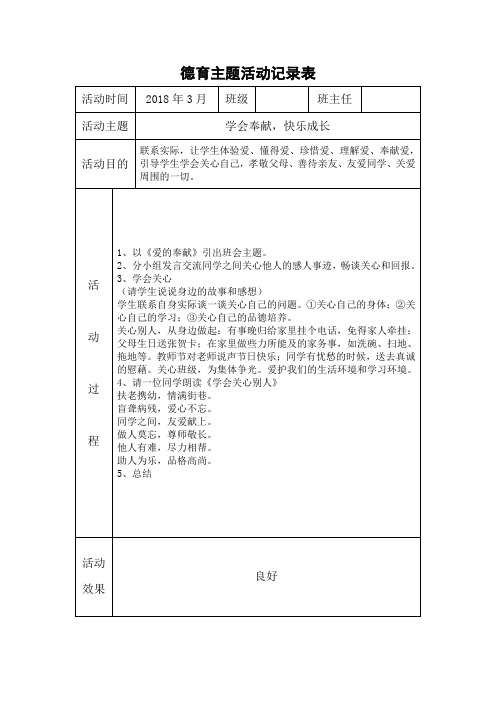 2017学年下学期六(2)班德育主题活动记录表