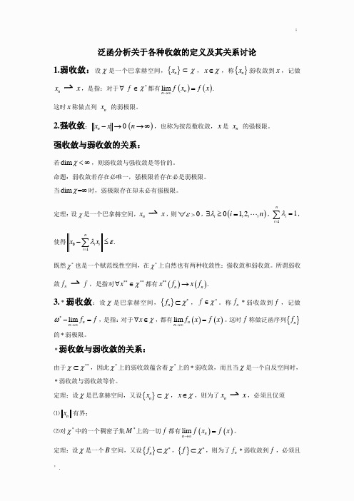 泛函分析关于各种收敛的定义及其关系讨论