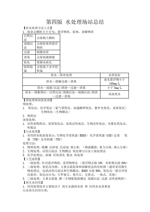 一级建造师考试市政公用工程管理与实务个人学习笔记水处理场站总结