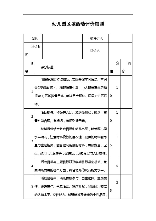 幼儿园游戏活动(区)评比细则(幼儿园工作)