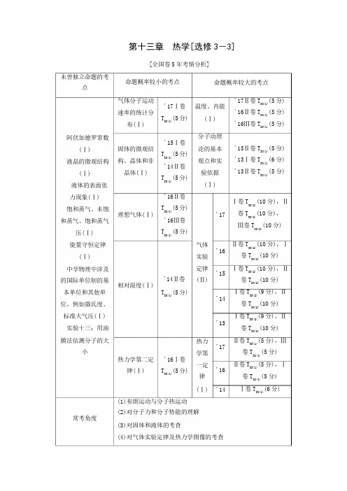 2019届高三物理一轮复习第13章 热学[选修3-3]