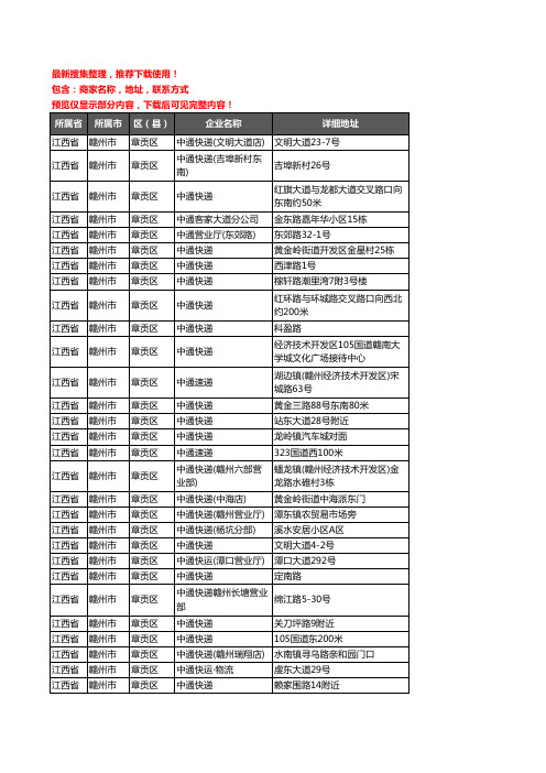 新版江西省赣州市章贡区中通快递企业公司商家户名录单联系方式地址大全39家