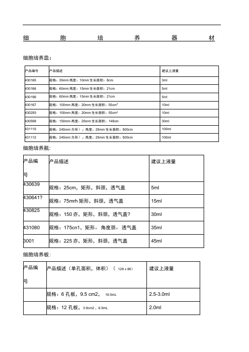 培养瓶培养皿规格及面积