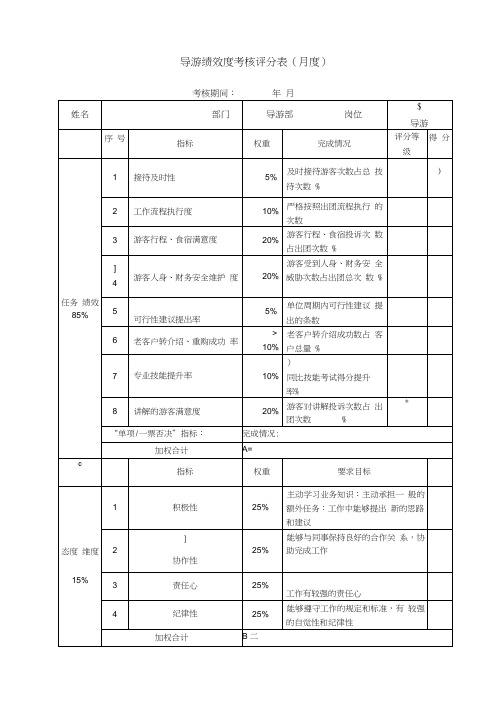 导游绩效考核表