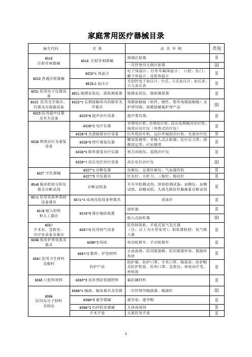 家庭常用医疗器械目录