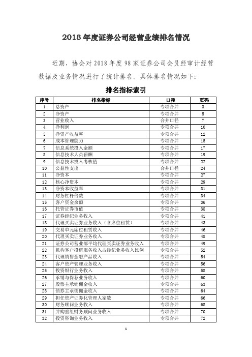 2018 年度证券公司经营业绩排名情况-2019.7-86页