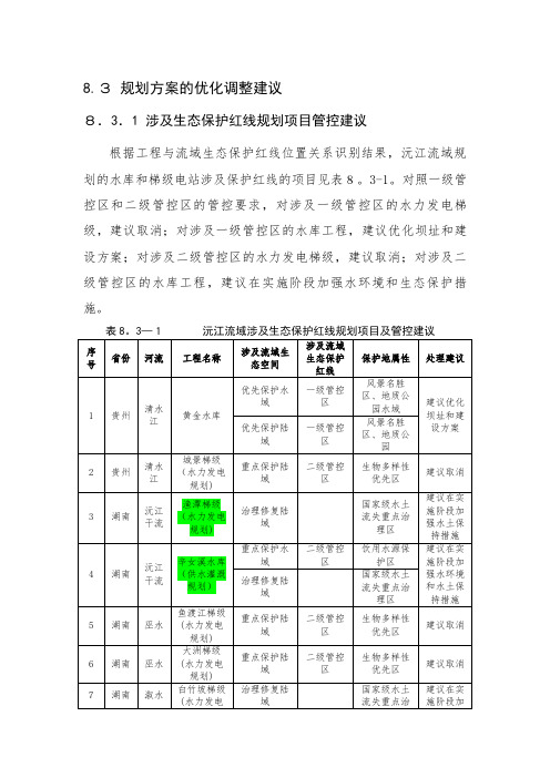 规划方案的优化调整建议.docx