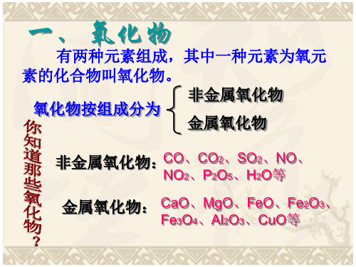 单质氧化物酸碱盐之间的反应关系