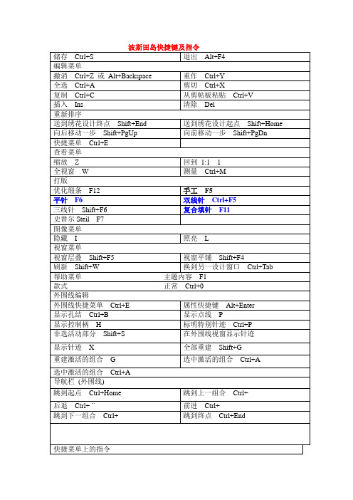 波斯田岛快捷键及指令