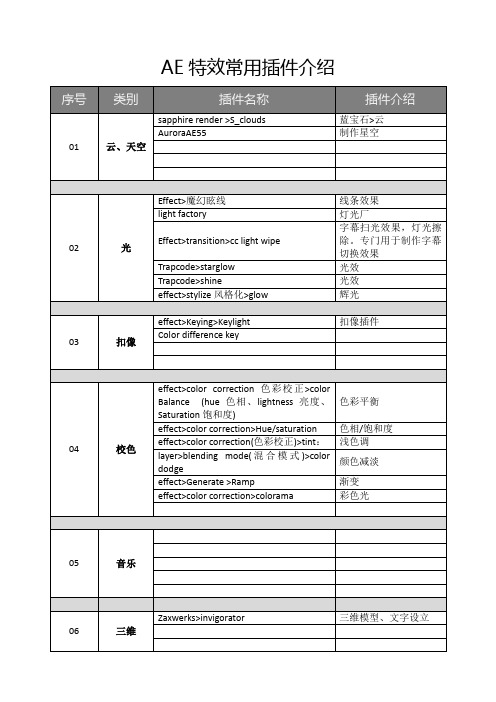 AE特效常用插件介绍