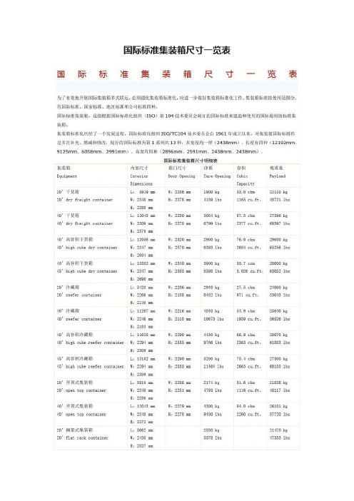 国际标准集装箱尺寸一览表