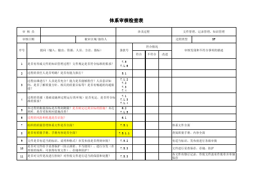 IATF16949知识管理内审检查表