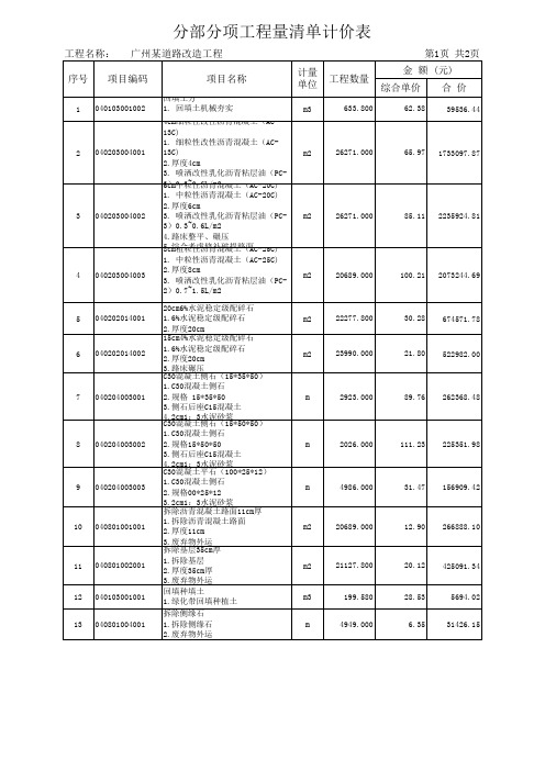 市政道路工程预算实例