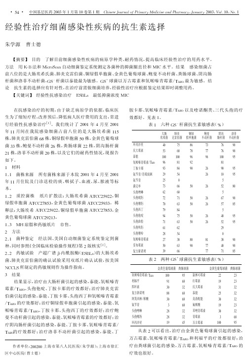 经验性治疗细菌感染性疾病的抗生素选择