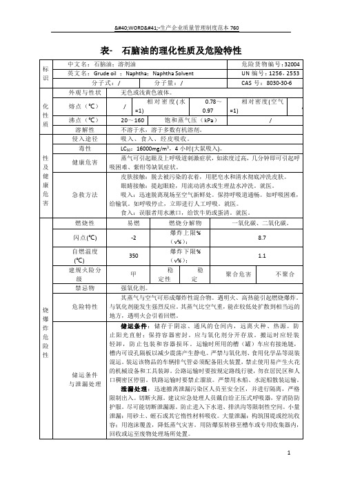 表- 石脑油的理化性质及危险特性