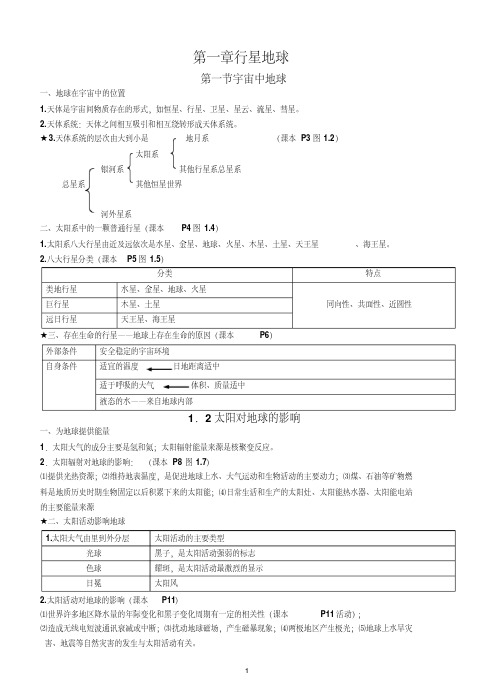 人教版高一地理必修一第二知识点总结