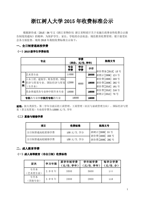 浙江树人大学2015年收费标准公示