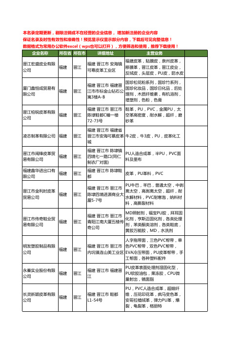 新版福建省晋江PU皮革工商企业公司商家名录名单联系方式大全13家