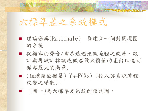 六标准差之系统模式(ppt 19)