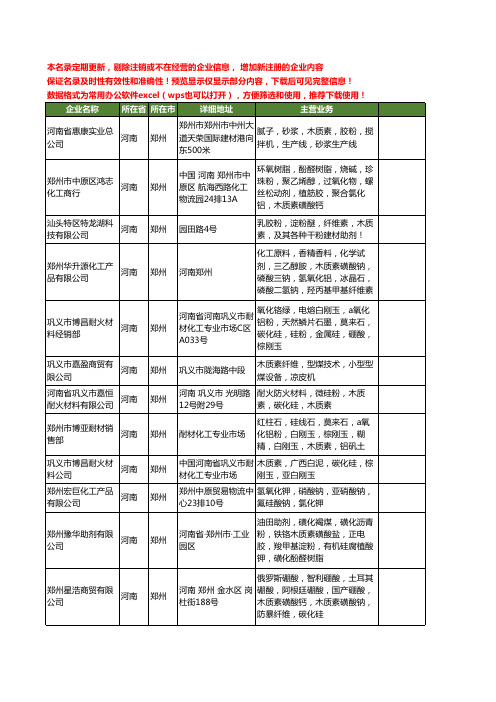 新版河南省郑州木质素工商企业公司商家名录名单联系方式大全41家