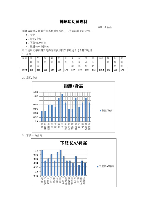 排球选材