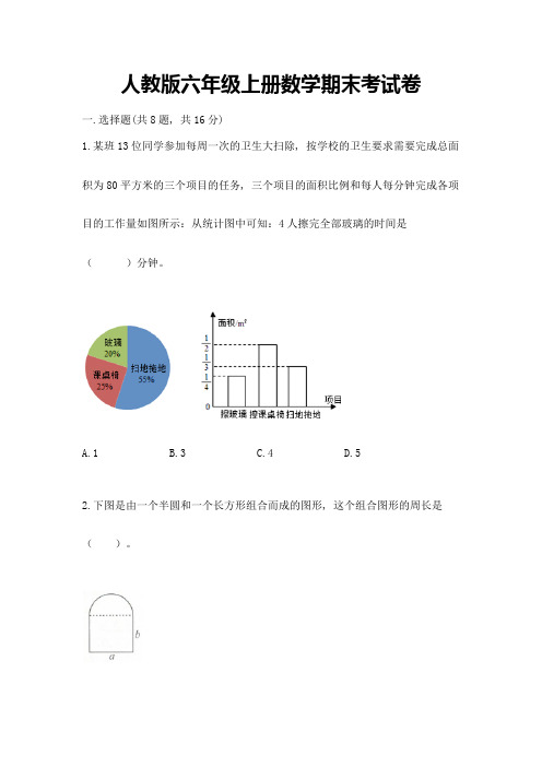 人教版六年级上册数学期末考试卷精品【考点梳理】