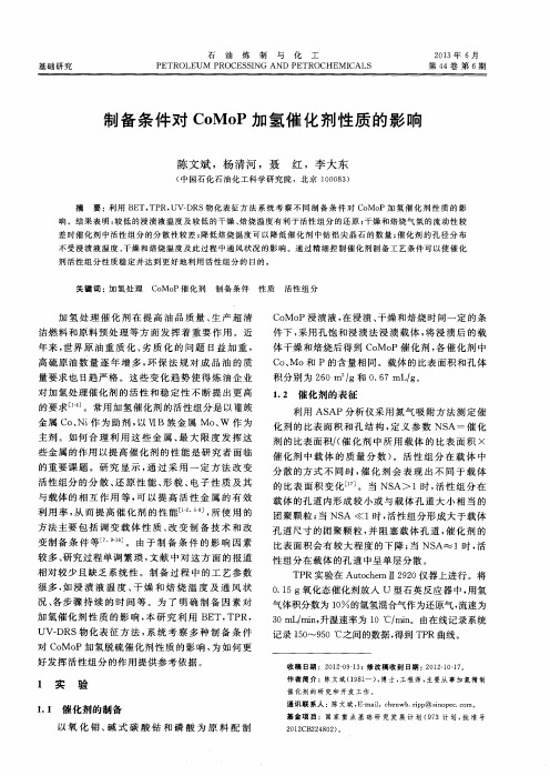 制备条件对CoMoP加氢催化剂性质的影响