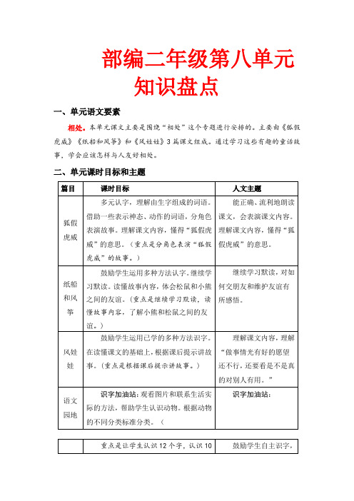 第八单元知识盘点(含字词、佳句、感知、考点)二年级语文上册(部编版,有答案)