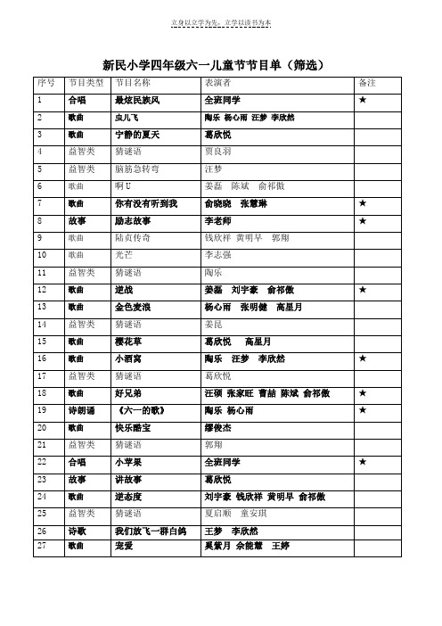 新民小学四年级六一儿童节节目单