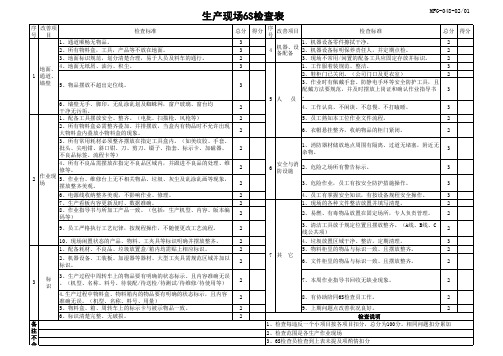 车间6S检查表