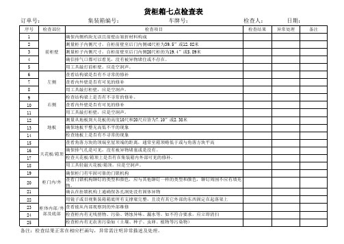 集装箱七点检查记录表