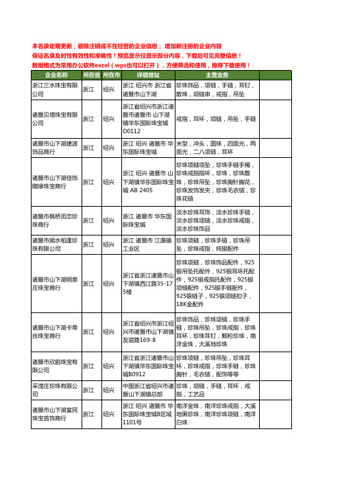 新版浙江省绍兴戒指工商企业公司商家名录名单联系方式大全100家