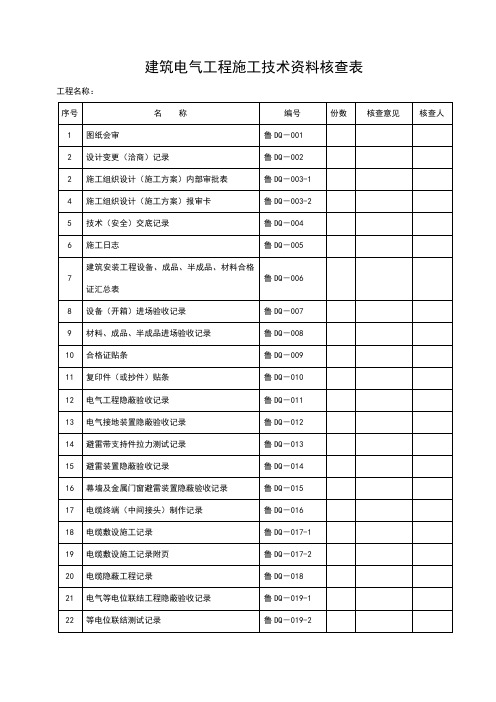 山东省建筑工程施工技术资料管理规程表格(597张)