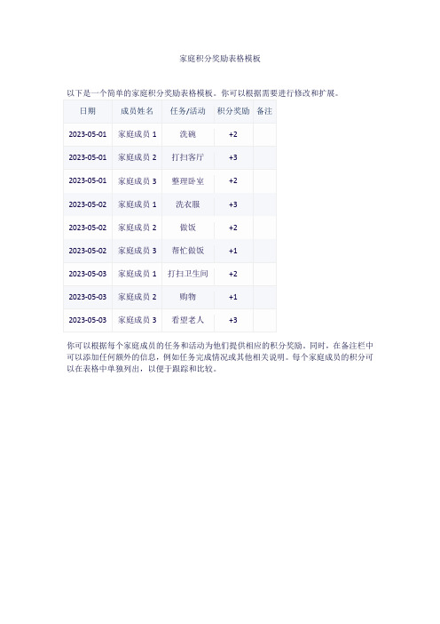 家庭积分奖励表格模板