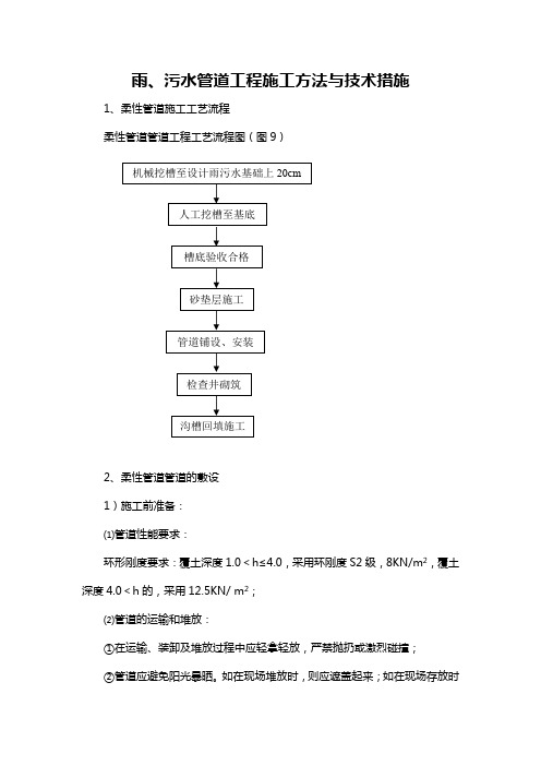 雨、污水管道工程施工方法与技术措施