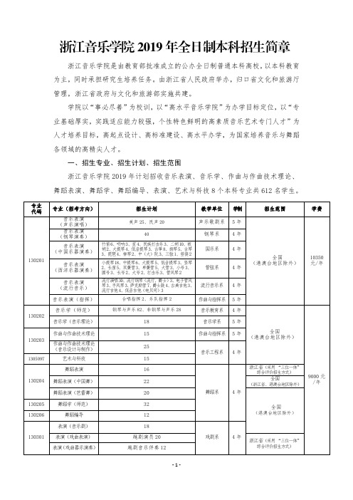 浙江音乐学院2019年全日制本科招生简节