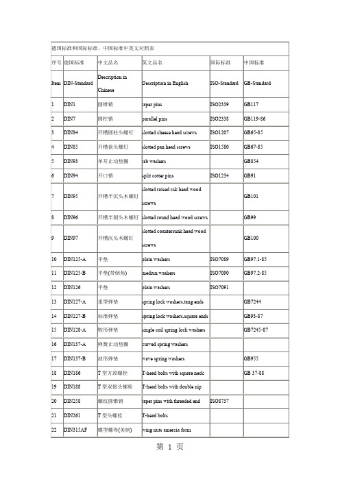 DINISOGB标准对照表-12页word