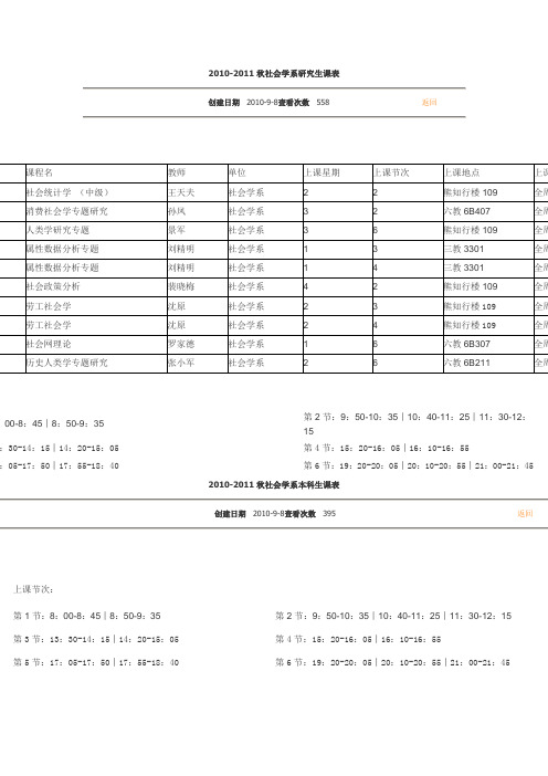 清华社会学系课表