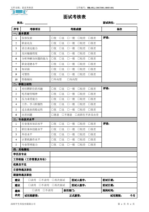 工厂企业员工面试考核表