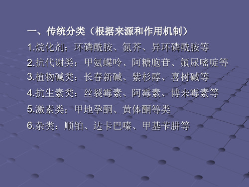 常用化疗药物分类作用机制和临床应用的注意事项