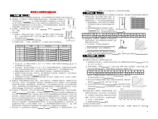 高考物理一轮复习 探究弹力与弹簧伸长量的关系教学案