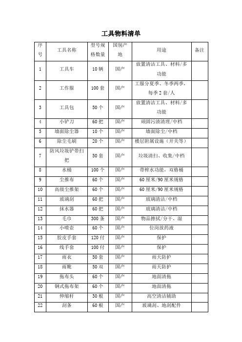 工具物料清单