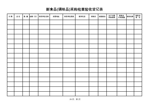 副食品(调味品)采购检查验收登记表