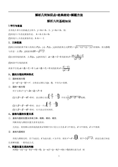 解析几何知识点+经典结论+解题方法