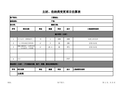 装饰工程预算表(副本)