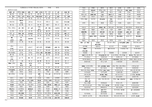 人教版语文六年级下册总复习资料经典.doc